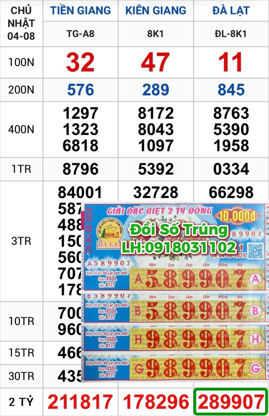 slot 2024 Đà Nẵng khuyến mãi