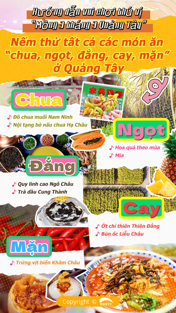 trò chơi uy tín Nha Trang hướng dẫn